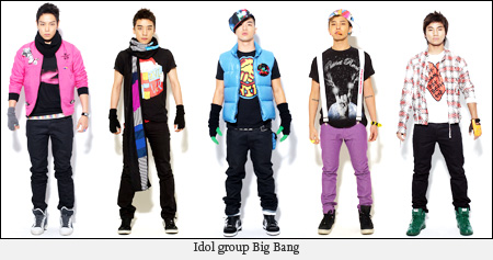 Big Bang